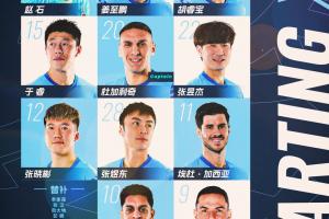 开云APP下载-深圳新鹏城主战云南玉昆首发阵容出炉！